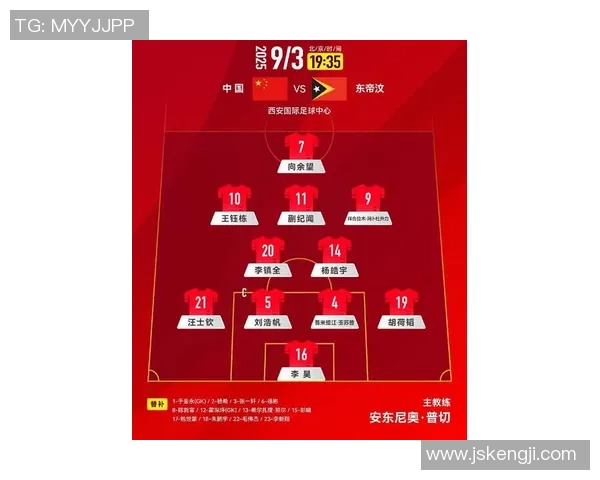 北京足球队在赛季中的节奏变化与战术调整分析 北京足球队在赛季中的节奏变化与战术调整分析