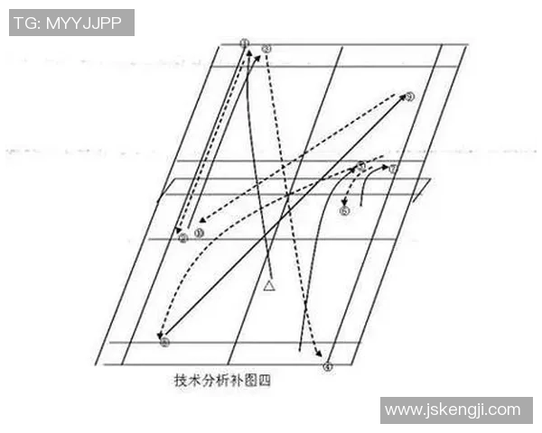 武汉篮球队在世锦赛中的战术表现分析与未来展望