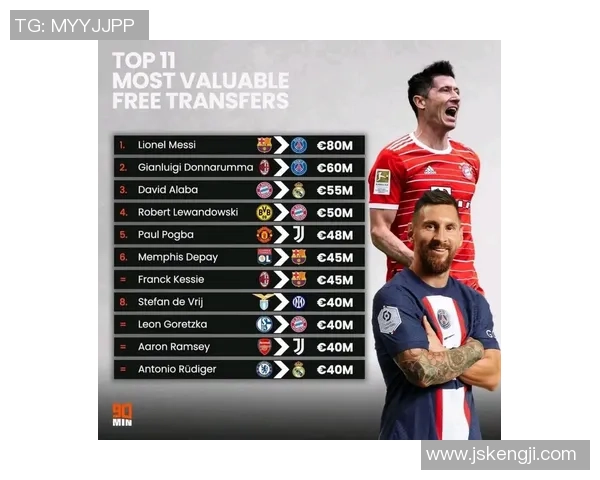 巅峰时期足球明星身价揭秘他们如何成为全球最贵运动员的背后故事 巅峰时期足球明星身价揭秘他们如何成为全球最贵运动员的背后故事