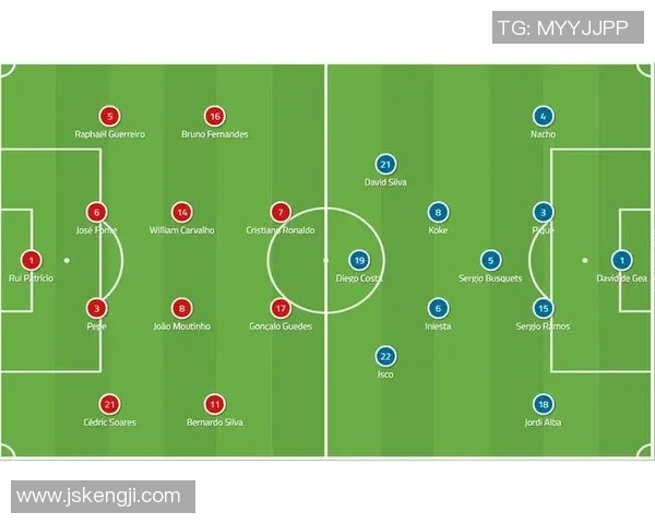 广州足球队阵地战解析:战术布局与球员配合的深度剖析 广州足球队阵地战解析:战术布局与球员配合的深度剖析