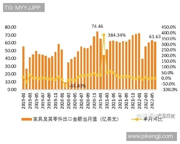 杭州羽毛球队力量表现数据分析揭示运动员潜力与训练效果的深度洞察 杭州羽毛球队力量表现数据分析揭示运动员潜力与训练效果的深度洞察