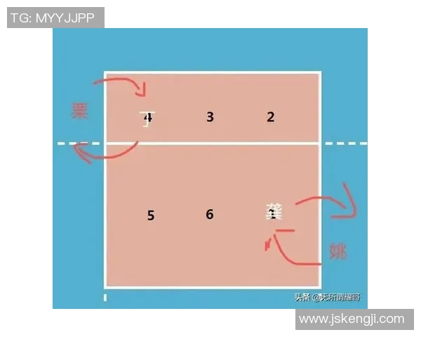 武汉排球队防反战术解析：深度剖析排球比赛中的策略与技巧