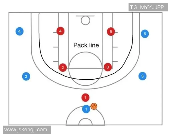 篮球战术:杭州篮球队的盯防体系