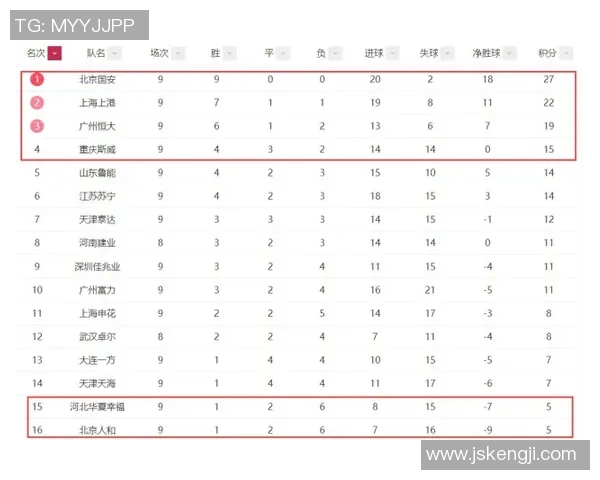 深圳排球队以71分领跑大满贯积分榜展现强大实力
